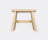 Umezawa Hinoki Bath Stool
